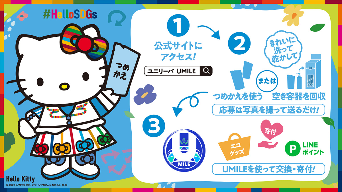 SDGsプラットフォーム「UMILE（ユーマイル）」コーナー