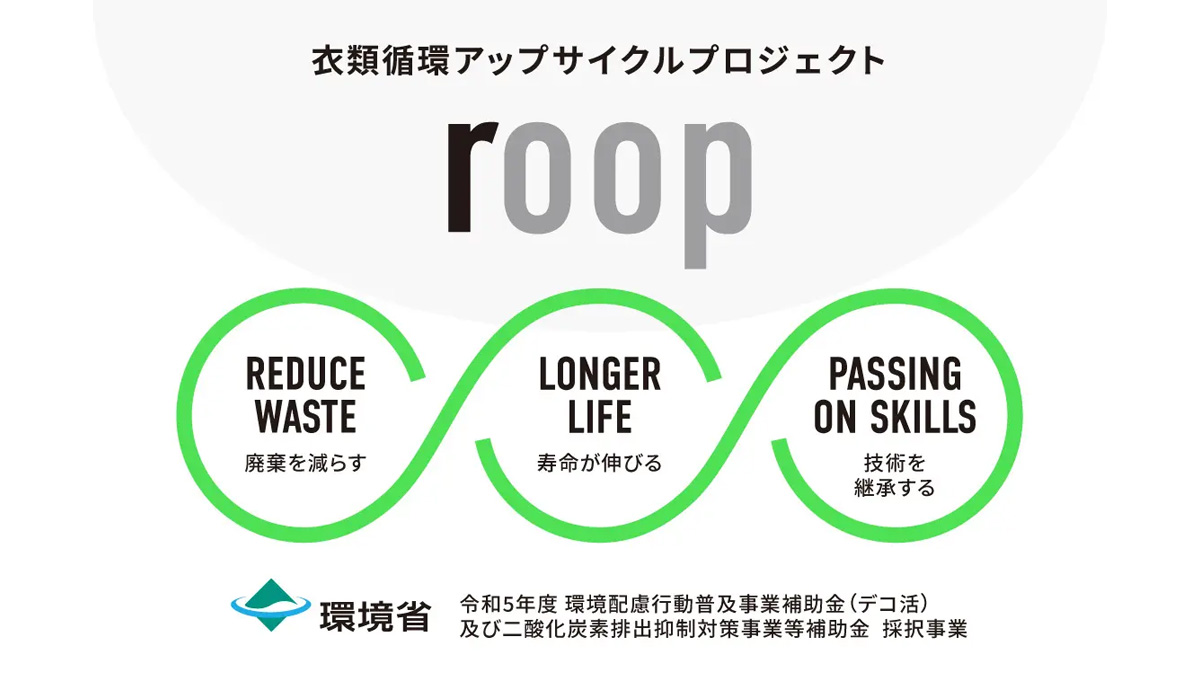 roopの取り組み紹介と衣類回収